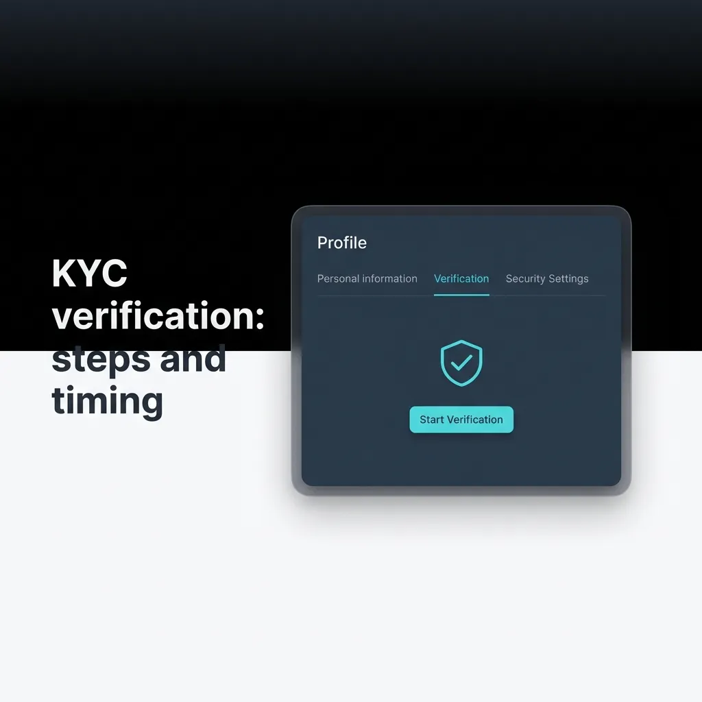 Infographic showing KYC verification steps: profile setup, ID upload, selfie, address proof, and review timing.